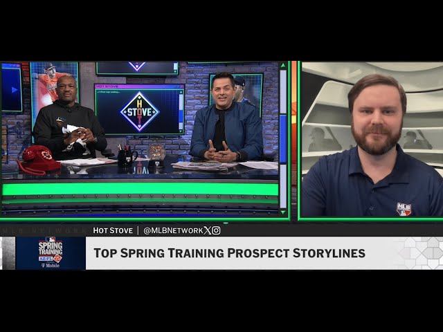 Top Spring Training prospect storylines