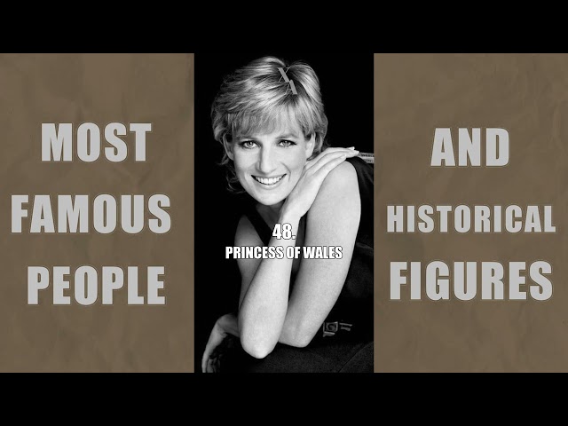 100 MOST FAMOUS PEOPLE AND HISTORICAL FIGURES LIST IN UNDER 12 MINS. #mostfamous