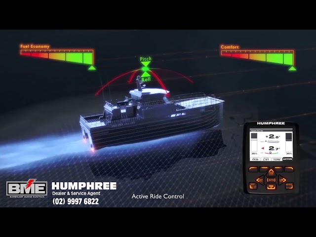 HUMPHREE   by BME - Active Ride Control