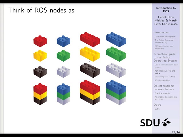 ROS Introduction - Message types