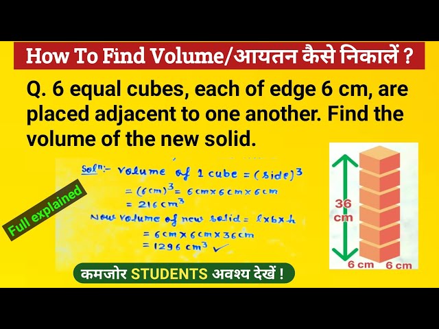 Maths Chapter Mensuration / Surface Area and Volume | MLY Study |