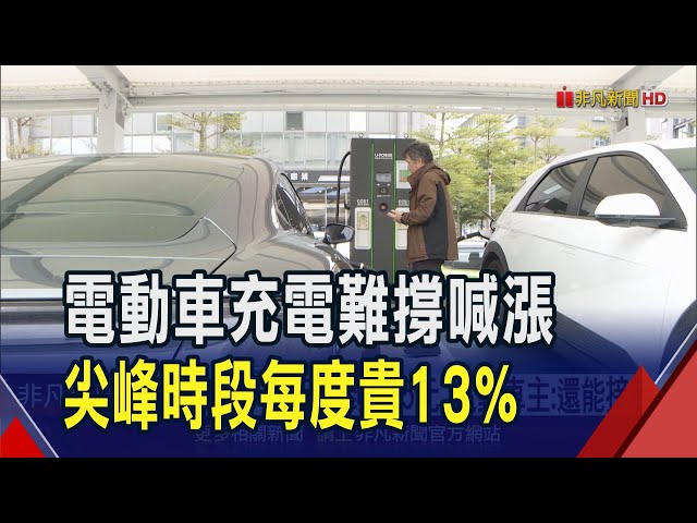 電費成本增! 電動車充電也喊漲 尖峰時貴13%每度11.9元漲到13.5元 電動車主:還能接受｜非凡財經新聞｜20241227