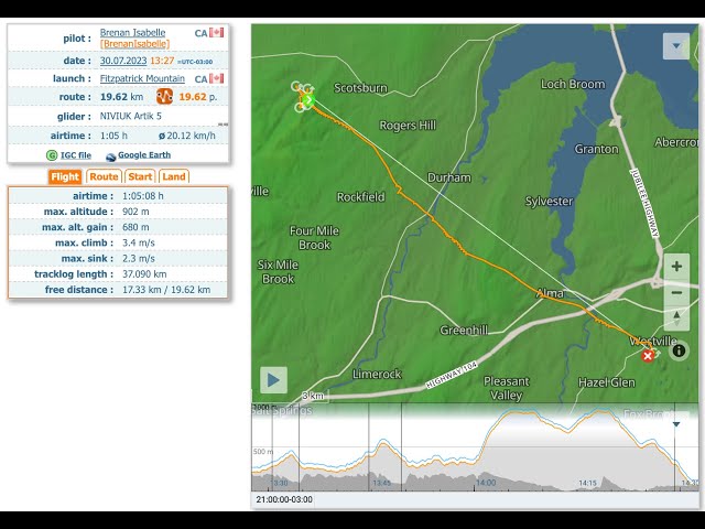 Nova Scotia 17km XC paragliding