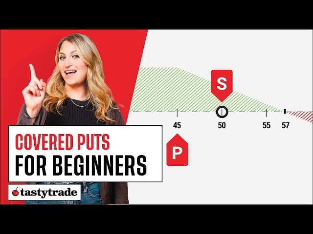 Covered Puts Explained | Options Strategy Series | tastytrade