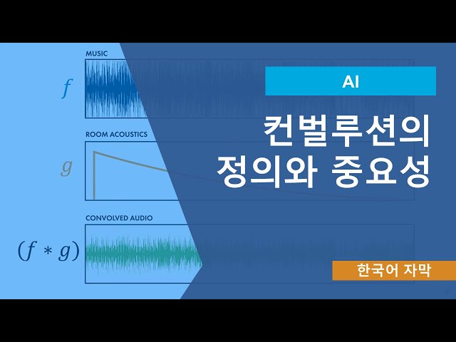 컨벌루션의 정의와 그 중요성