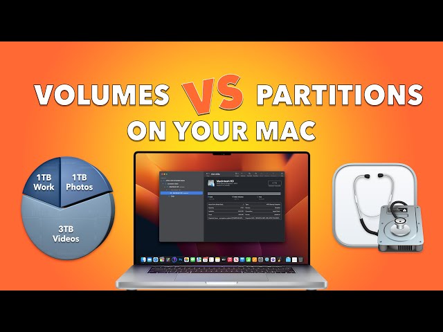 How to CREATE VOLUMES and PARTITIONS on an External Hard Drive using Disk Utility on a MAC