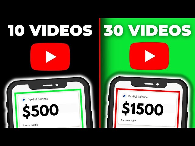 Get Paid $1500+ A Day 🤑 Watching YouTube Videos | make money online