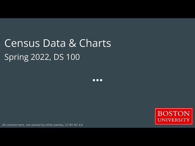 DS 100: Census Data & Charts