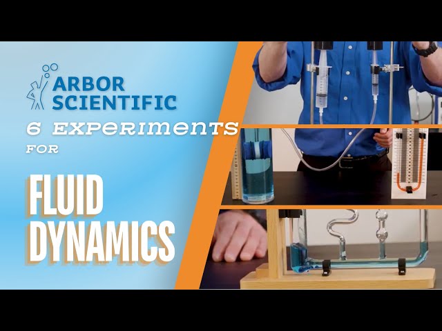 6 Experiments in Fluid Dynamics - AP Physics 1 Activities