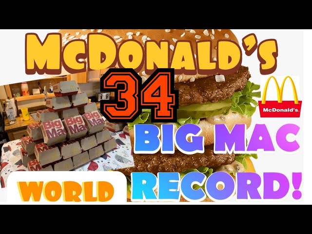 MOST BIG MACS EVER EATEN BY ONE PERSON ~ MORE THAN JOEY CHESTNUT ~ K!LLER KENNEDY/MCDONALD’S MUKBANG