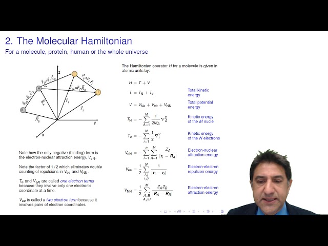 2. The molecular Hamiltonian