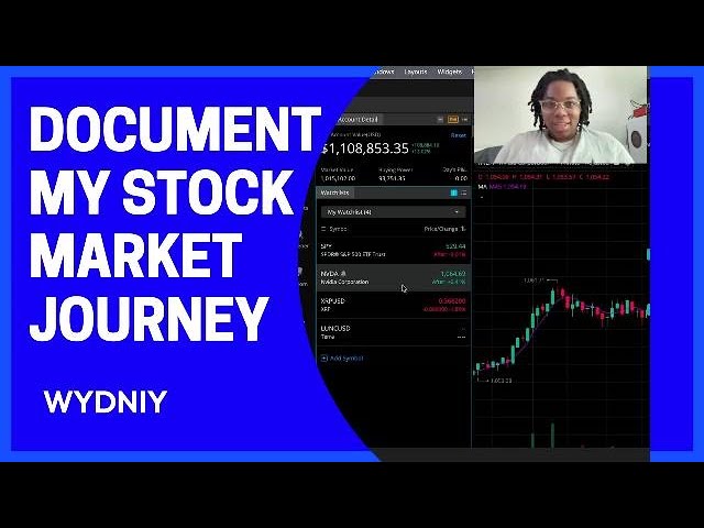 Documenting my Stock Market Journey