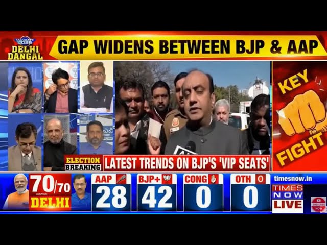 Delhi Election Result 2025 LIVE | Will BJP Break Its 27 Years Drought? Delhi Results | Breaking News