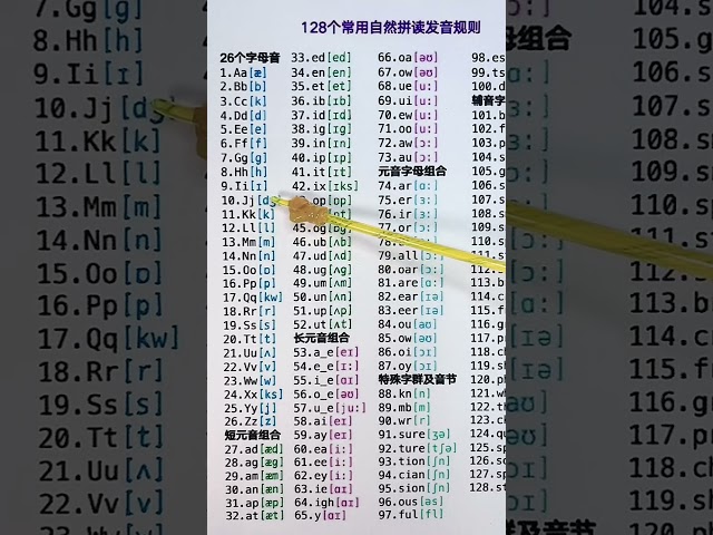 39 128个常用自然拼读发音规则（－）26个字母自然拼读 #新知人用快影 #快影贏现金 #新知创作人 @快手教育O3xs4pwkr6yf6g56 @快手粉条O3xhcy6vhfzcu3qe