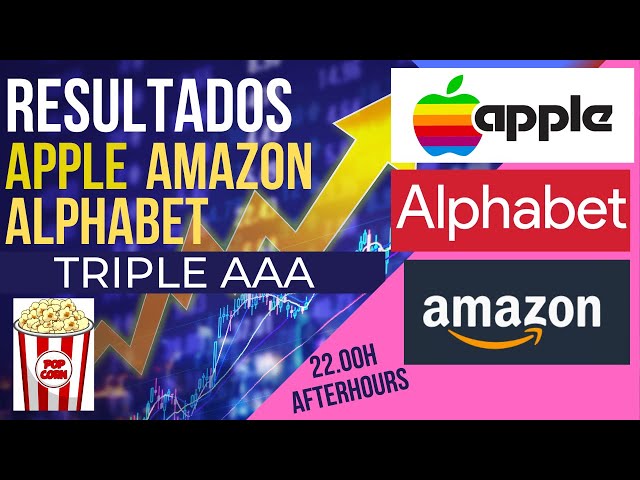 TRIPLE AAA tonight: Apple, Amazon and Alphabet earnings