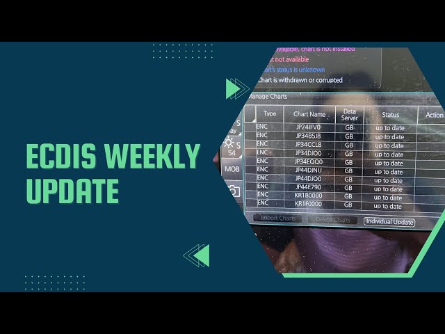 How to insert ENC permit file to ADC & How to do weekly update ၊ ENC permit file အား ADC ထဲထည့်နည်း။