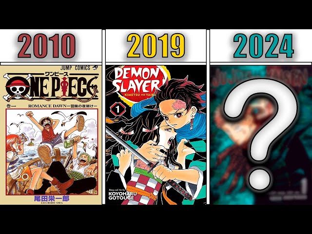 The Best Selling Manga Of Each Year!