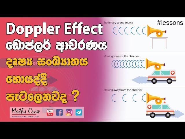 Doppler Effect - Doppler Acharanaya  -Optical frequency -  ඩොප්ලර් ආචරණය(දෘෂ්‍ය සංඛ්‍යාතය සෙවීම.)