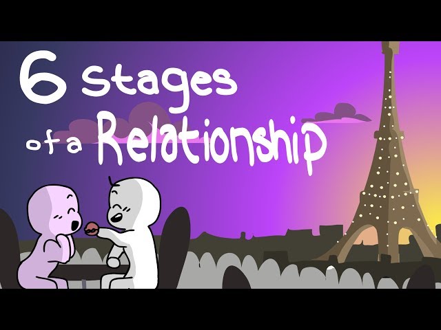 6 Stages of a Relationship - Which One Are You?