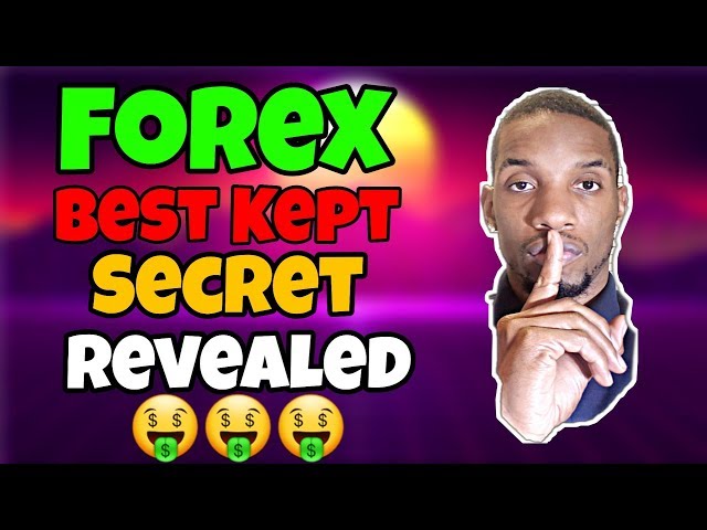 FOREX | WHEN TO ENTER AND EXIT A TRADE | 90% ACCURATE | FOREX TRADING 2024