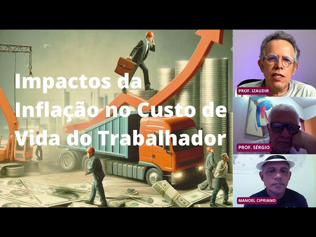 Impactos da INFLAÇÃO no Custo de Vida do TRABALHADOR. #recorte