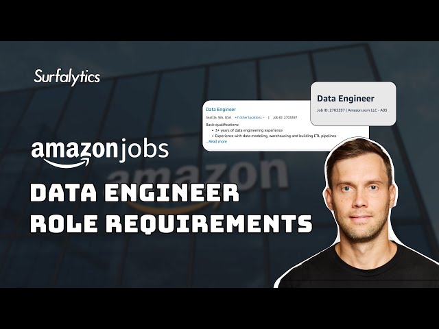 Amazon Data Engineer requirements | BigTech data jobs | Surfalytics