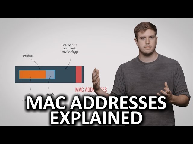 What is a MAC Address?