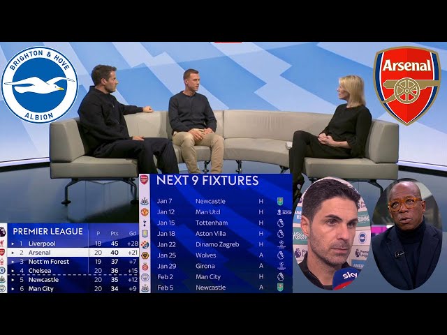 Kelly & Ian Wright Review Arsenal's Chances Of Competing With Liverpool? Mikel Arteta Interview