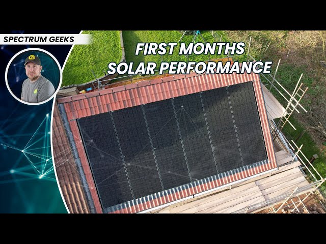 UK Solar PV Performance for May 2024 // 5.16kW Array // GivEnergy Battery Issues