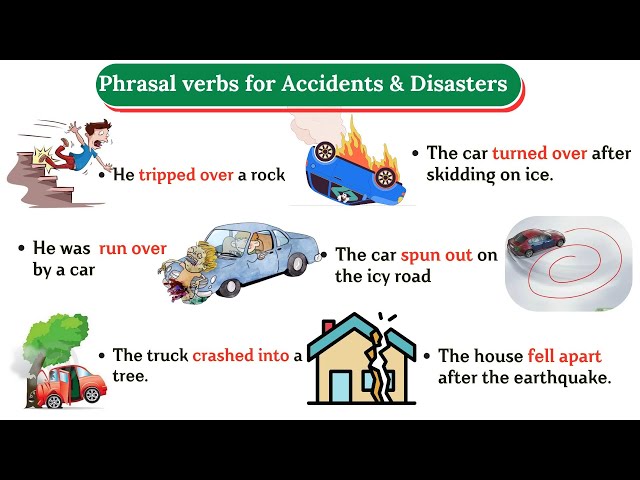 Lesson 189: 📢 Phrasal Verbs for Accidents & Disasters! 🚨 Learn & Speak Naturally! English vocabulary