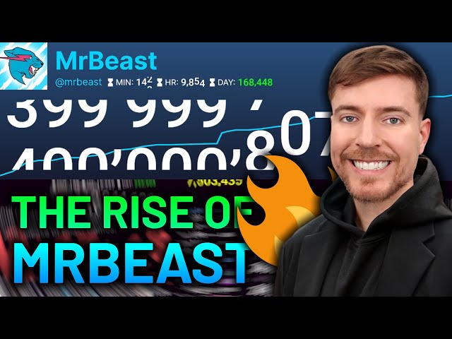 MrBeast's Unbeatable Rise: ROAD TO 400M! 🔥 (LIVE STATISTICS AND MORE 📊)