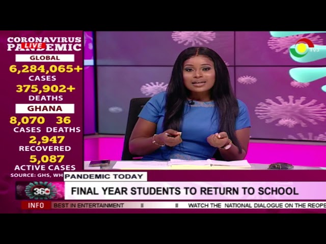 Final year university students talk about going back to school