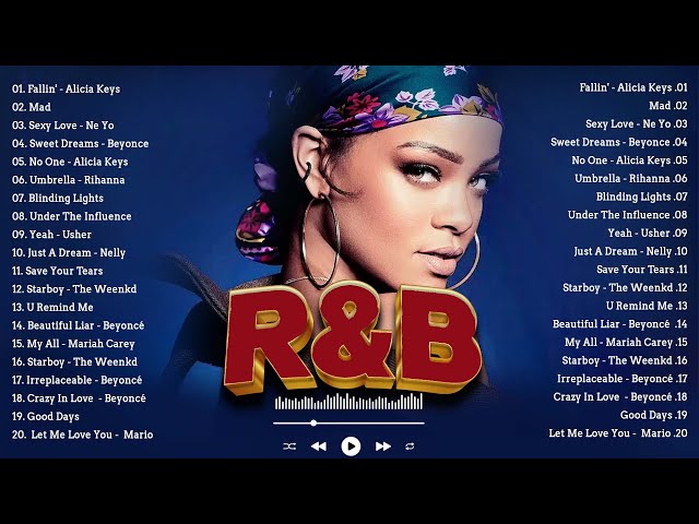 R&B PARTY MIX 90S, 2000S - NeYo, Rihanna, Beyoncé, Mariah Carey and more, The Weeknd, Usher, Nelly