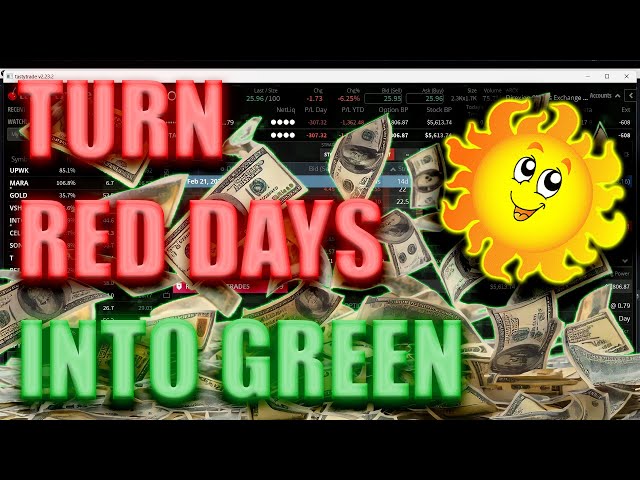 Red Day Strategy: Selling Puts & Managing Covered Calls