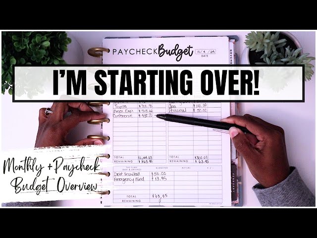 RESTARTING MY BUDGETING JOURNEY! | BUDGET WITH ME | OCTOBER 2024 BUDGET OVERVIEW | BUDGET RESET