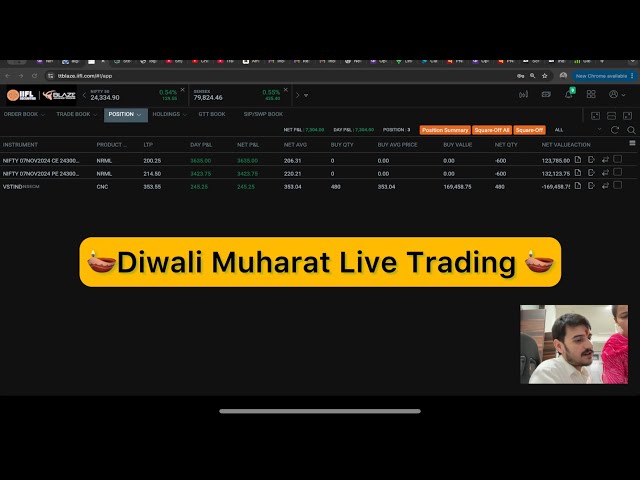 Live Trading | Live Option Trading in Nifty50 | #TWV | #tradewithvikas | #optiontrading