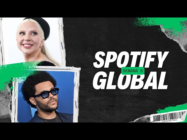 Top 100 Spotify Global Semana 6 Febrero 2025