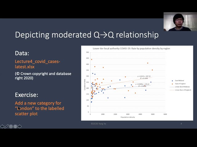 [LISS005] Lecture 4 - Sampling distribution