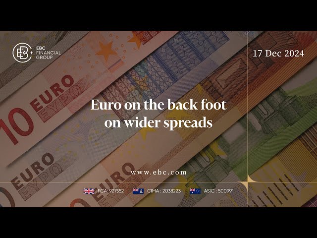 Euro on the Back Foot on Wider Spreads | EBC Group