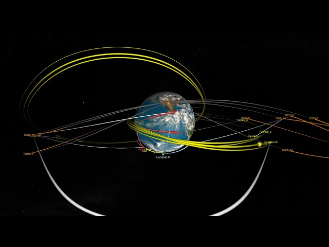 TDRS Fleet of Satellites Communicating with Customers - 360 Video - Stereo