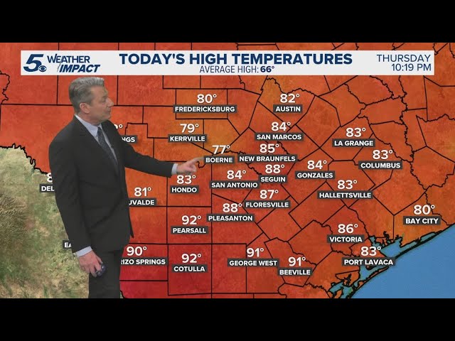 Record heat for San Antonio | KENS 5 Weather Impact Forecast