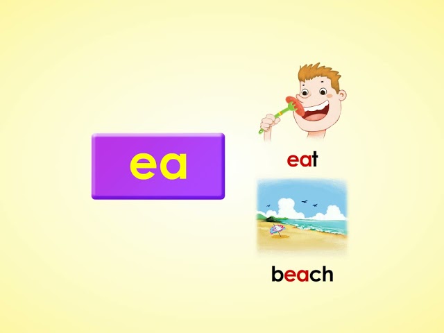 ea, ee l Double-Letter Vowels l Word Chant l Phonics Monster