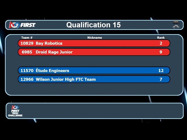 FTC Wisconsin - Lakeshore - Match 15