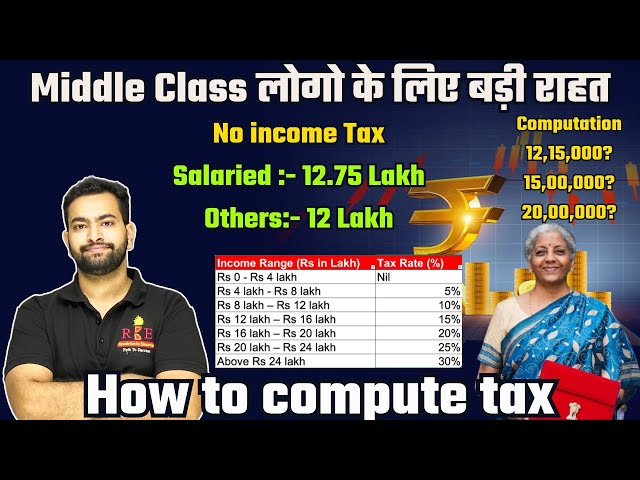 Budget 2025| New income tax slabs| No tax till 12.75 Lakh salary| How to calculate income tax?