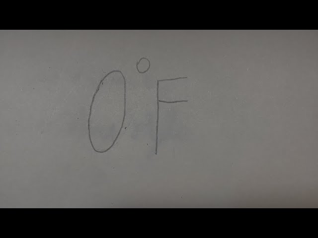 0°F | An Experimental Short Film