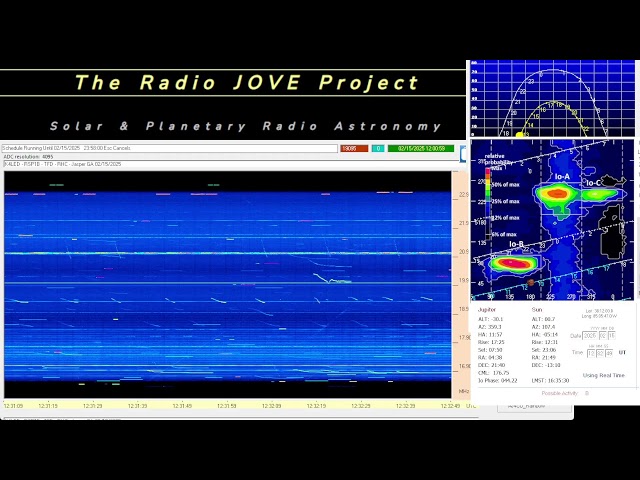 Official Radio JOVE LIVE Radio Astronomy HF Spectrograph - hosted by K4LED