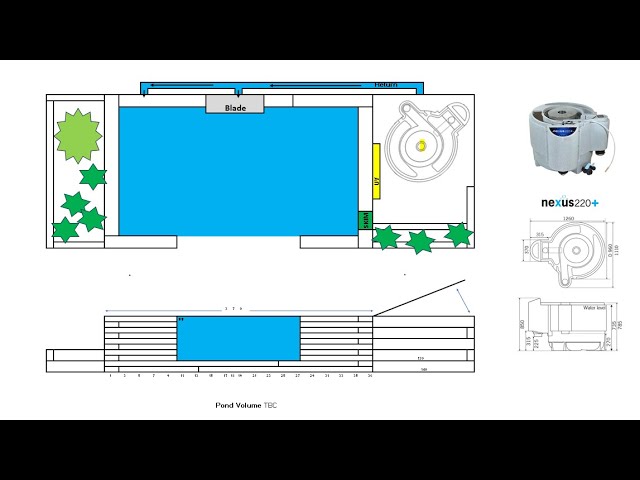 Koi Pond Build - Part 2 - Plans have changed!