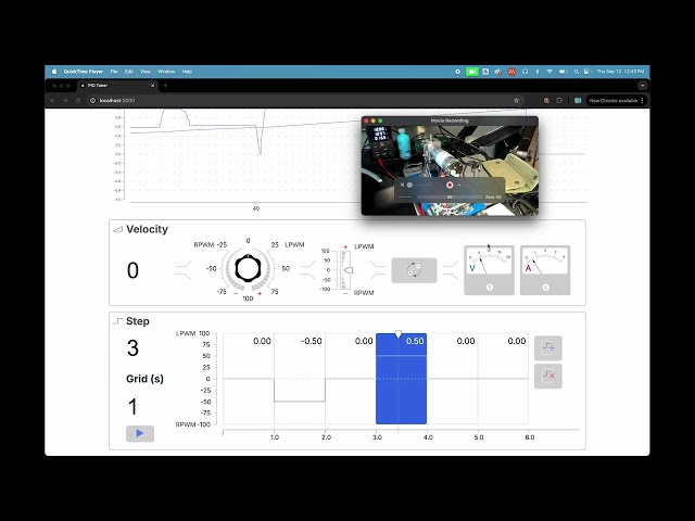 Added Voltage and Current Sensing for PID motor control