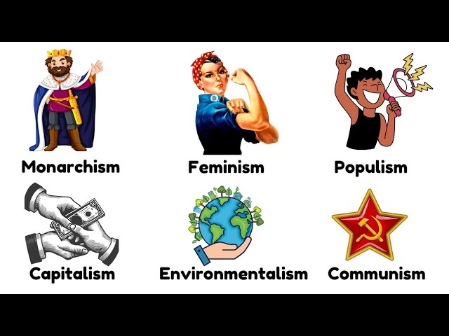 Every Political Ideology Explained in 8 Minutes (Without Putting You to Sleep)