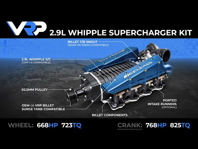 VRP 2.9L Whipple Supercharger Upgrade M113k AMG E55 CLS55 SL55 S55 G55